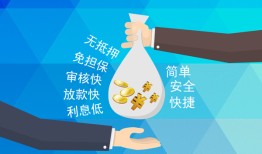 成都26民间小额借贷-成都26个人小额贷款-成都26短期借款